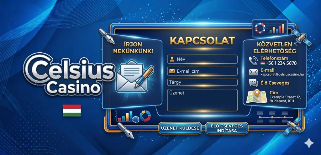 Kapcsolat - szerkesztőségi elérhetőségek